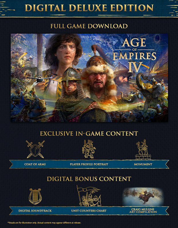 age of empires 4 digital deluxe edition