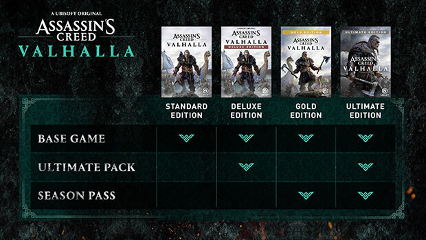 Assassin's Creed Valhalla System Requirements