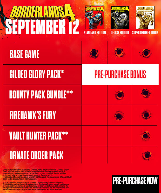 Borderlands 4 DeluxeEd